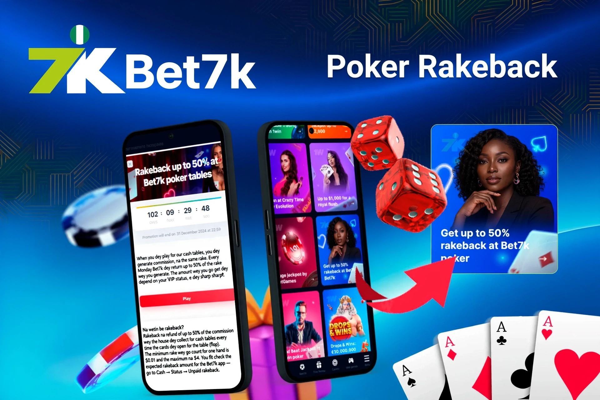 Mobile app with Bet7K poker rakeback offer up to 50%, red dice, and playing cards