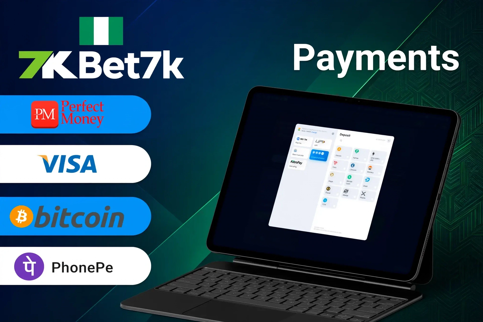 Bet7K payment methods including Perfect Money, Visa, Bitcoin, and local mobile payments for quick and secure transactions